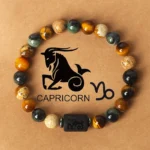 12-Zodiac-Signs-Constellation-Charm-Bracelet-Men-Women-Fashion-Tiger-Eye-Stone-Beaded-Bracelets-Virgo-Leo